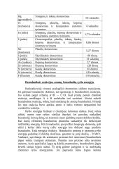 Radioaktyvumas, jo atradimas, kilmė bei savybės 5 puslapis