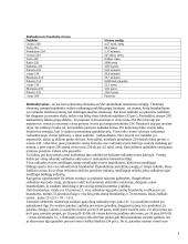 Radiologinis ginklas 3 puslapis