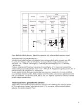 Radiologinis ginklas 6 puslapis
