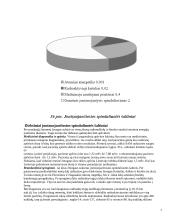 Radiologinis ginklas 7 puslapis