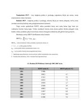 Realaus bendrojo vidaus produkto (RBVP) kitimas Lietuvoje 1995-2007 7 puslapis