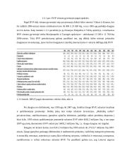 Realaus bendrojo vidaus produkto (RBVP) kitimas Lietuvoje 1995-2007 10 puslapis