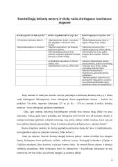 Rekreacijos ir kelionių raida antikinėje Romoje 3 puslapis