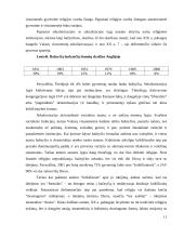 Religijų globalizmo reikšmė 12 puslapis