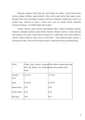 Rudasis lokys 8 puslapis