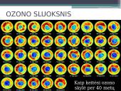 Oro tarša bei šiltnamio efektas 9 puslapis