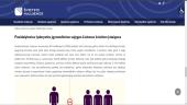 Distributed leadership (pasidalytoji lyderystė) 17 puslapis