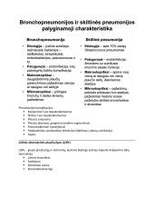 Patologinė anatomija: teorija 6 puslapis