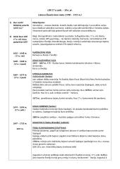 LDK 17 a. pab. – 18 a. pr.