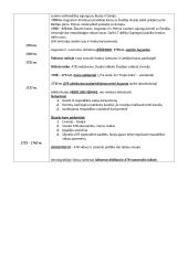 LDK 17 a. pab. – 18 a. pr. 2 puslapis