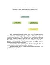 Saugos darbe organizavimas: IĮ "Arbatos ir kavos gurmanams" 2 puslapis