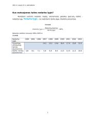 Informatikos kartojimas 3 puslapis