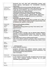 Apie autorių ir kūrinius. Mickevičius 2 puslapis