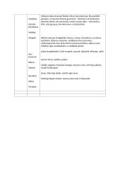 V. Krėvė. Gyvenimas ir kūryba 2 puslapis