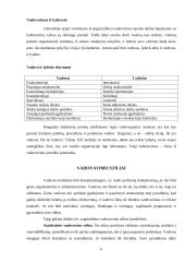 Sėkmingas vadovavimas 6 puslapis