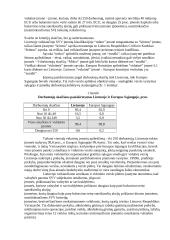 Smulkaus ir vidutinio verslo kriterijų Lietuvoje ir Europos sąjungoje palyginimas 3 puslapis