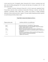 Smulkus verslas 14 puslapis