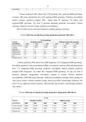 Socialinė situacija Elektrėnų savivaldybėje 11 puslapis