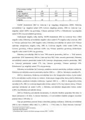 Socialinė situacija Elektrėnų savivaldybėje 4 puslapis