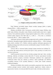 Socialinė situacija Elektrėnų savivaldybėje 6 puslapis