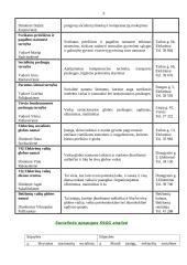 Socialinė situacija Elektrėnų savivaldybėje 9 puslapis