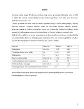 Medžio apdirbimo pramonė 2 puslapis