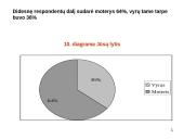 Liaudiškos muzikos klausymasis 12 puslapis