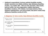 Liaudiškos muzikos klausymasis 4 puslapis