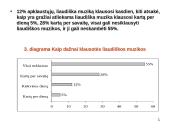 Liaudiškos muzikos klausymasis 5 puslapis