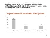 Liaudiškos muzikos klausymasis 6 puslapis