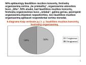 Liaudiškos muzikos klausymasis 8 puslapis