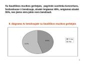 Liaudiškos muzikos klausymasis 10 puslapis