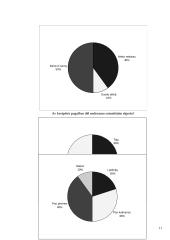 Smurtas jaunoje šeimoje 9 puslapis