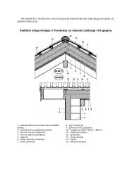 Verslo planas: šlaitiniai stogai UAB "Roof" 5 puslapis
