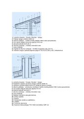 Verslo planas: šlaitiniai stogai UAB "Roof" 6 puslapis
