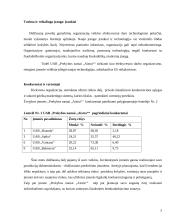 Verslo rizika ir jos mažinimo galimybės: žvejyba ir sugautos žuvies didmeninė prekyba 4 puslapis