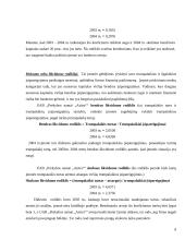 Verslo rizika ir jos mažinimo galimybės: žvejyba ir sugautos žuvies didmeninė prekyba 7 puslapis