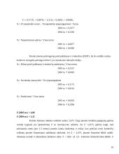 Verslo rizika ir jos mažinimo galimybės: žvejyba ir sugautos žuvies didmeninė prekyba 9 puslapis