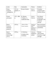 Disidentinis (taikus) pasipriešinimas 2 puslapis