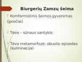 Francas Kafka ir absurdo literatūra 6 puslapis