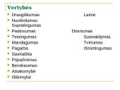 Vertybės. Dorybės 14 puslapis