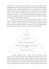 Psichologijos namų kontrolinis darbas 6 puslapis