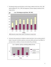 Lietuvos valiutos istorija. Lietuvos pinigų politikos palyginamoji analizė 6 puslapis