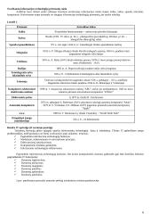 Informatikos termino kilmė ir apibrėžimai 6 puslapis