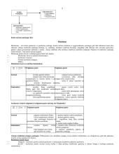 Kaimo turizmo verslas 2 puslapis