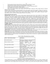 Kaimo turizmo verslas 9 puslapis