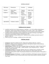 Auklėjimo teorijos pagrindai 2 puslapis