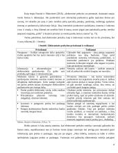 E-parduotuvės sukūrimo verslo plano įgyvendinimo galimybių vertinimas 8 puslapis