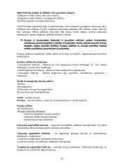 Sveikatos ugdymo išsami teorija 12 puslapis