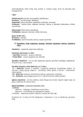 Sveikatos ugdymo išsami teorija 14 puslapis